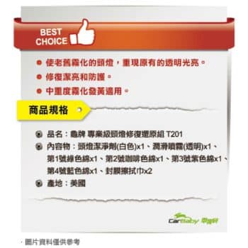 美國龜牌 專業級頭燈修復還原組
