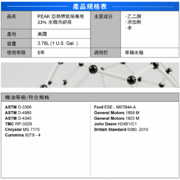 PEAK 山峰 亞熱帶氣候專用 33%