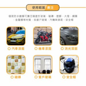 SONAX 極緻防水鍍膜 750ML