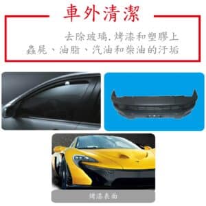 SONAX 萬用清潔劑