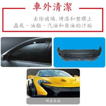 SONAX 萬用清潔劑