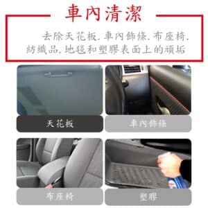 SONAX 萬用清潔劑