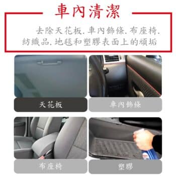SONAX 萬用清潔劑