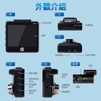 HP GPS測速行車記錄器 f560g kit