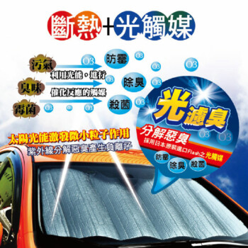 Car Life 挺立雙層氣泡遮陽板 (轎車)