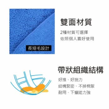 CARBUFF 車癡鍍膜下蠟專用布(藍) 35x60cm｜MH-8050