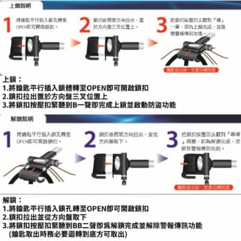 愛鎖 科技傳訊鎖 第3代 ISO-5988