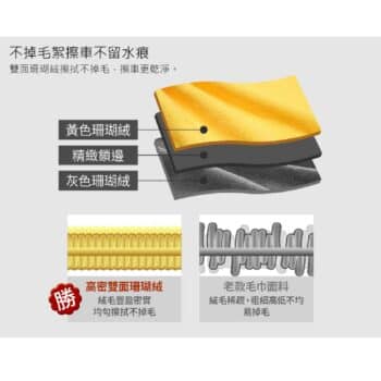 大吸力速乾纖維布(大) 60x150cm | TA-D030