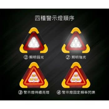 太陽能3合1警示燈 TA-D014