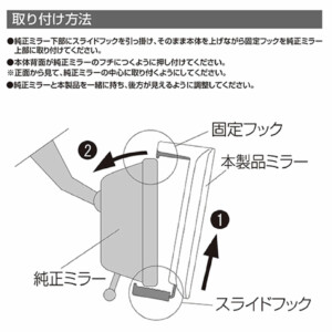 SEIWA 車內無框平面後視鏡