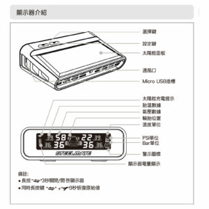 鐵將軍 太陽能無線胎壓監測器 TP-S9I