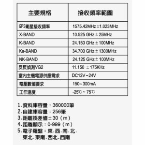 征服者 CHO-500 雷達測速器