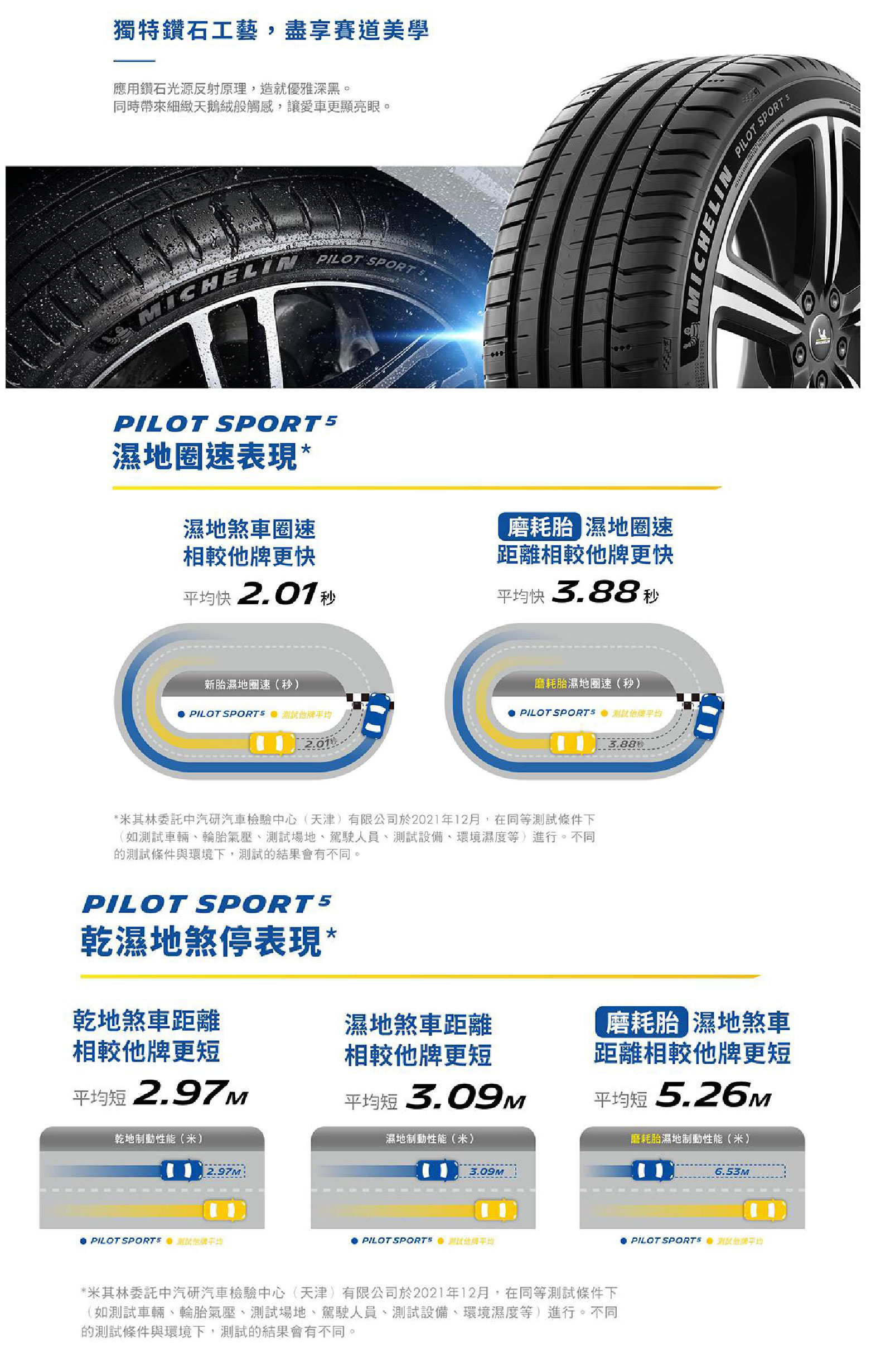 PILOT SPORT 5-2