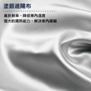 車用多功能前檔遮陽傘 (轎車/休旅車)