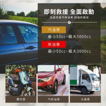 PHILO 飛樂 行車救援王+急速電動打氣機 PA13