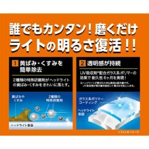 CCI 大燈泛黃拋光修復劑 W-224