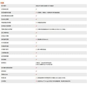 MIO MiVue 792 頂級夜拍 WIFI GPS行車記錄器(單前鏡頭)