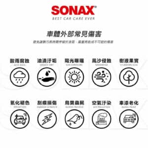 SONAX 三效塑膠保養劑 300ml