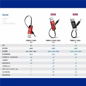 TUNAI FIREFLY CHAT LDAC 藍芽5.0音樂接收器 (紅)