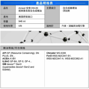 AMSOIL安索 0W20 經典簽名版全合成機油