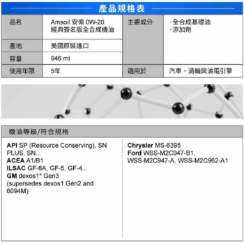 AMSOIL安索 0W20 經典簽名版全合成機油