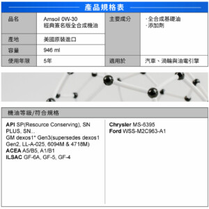 AMSOIL 安索 0W30 經典簽名版全合成機油