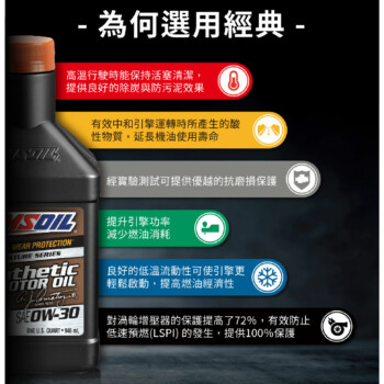 AMSOIL 安索 0W30 經典簽名版全合成機油