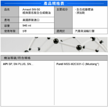 AMSOIL 安索 5W50 經典簽名版全合成機油