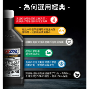 AMSOIL 安索 5W50 經典簽名版全合成機油