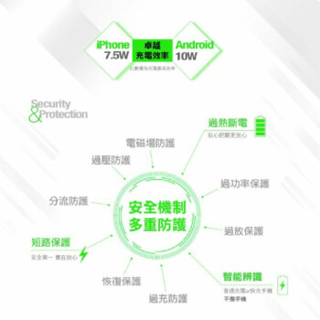 Airplug 編織布 豪華版智慧感應無線充電手機架 AP20-1