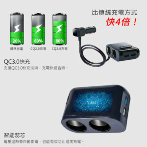 ANBORTEH 安伯特 QC3.0(2孔2USB)智慧電壓監控車充 60cm