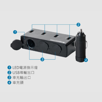 ANBORTEH 安伯特 3孔+4USB高速車充座 ABT-E053