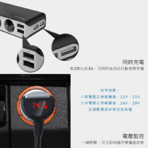 ANBORTEH 安伯特 3+4USB智慧電壓監控車充座 線長1m