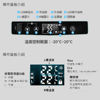 安伯特 酷樂雙門雙槽雙控溫壓縮機行動冰箱42L