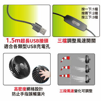 車用強力風扇 全配（上座+底座)
