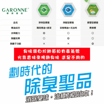 GARONNE 歌浪香品-去味除醛礦膏