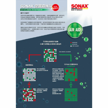 SONAX 空調森林浴