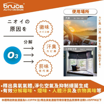 BRUCE 太陽能臭氧空氣淨化機