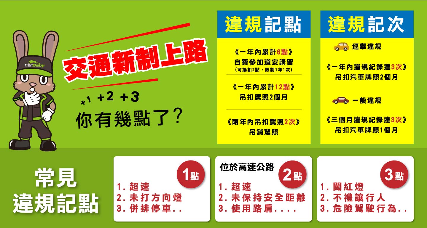 交通新制_官網