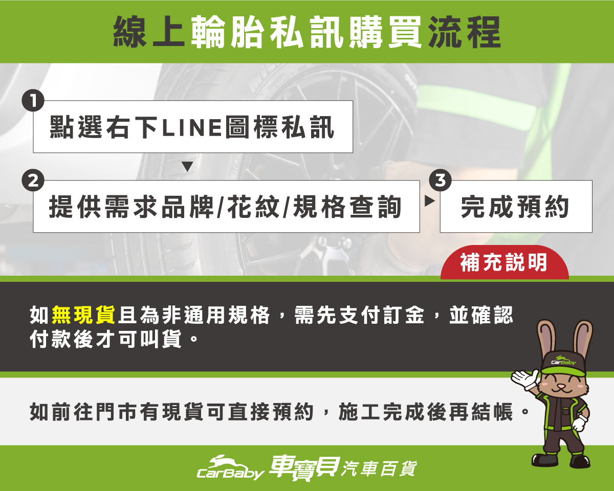 車寶貝官網輪胎購買流程說明-私訊購買 #車寶貝汽車百貨
