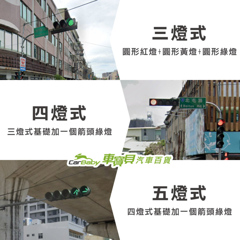 交通號誌:台灣紅綠燈有幾種? 各種紅綠燈規則?