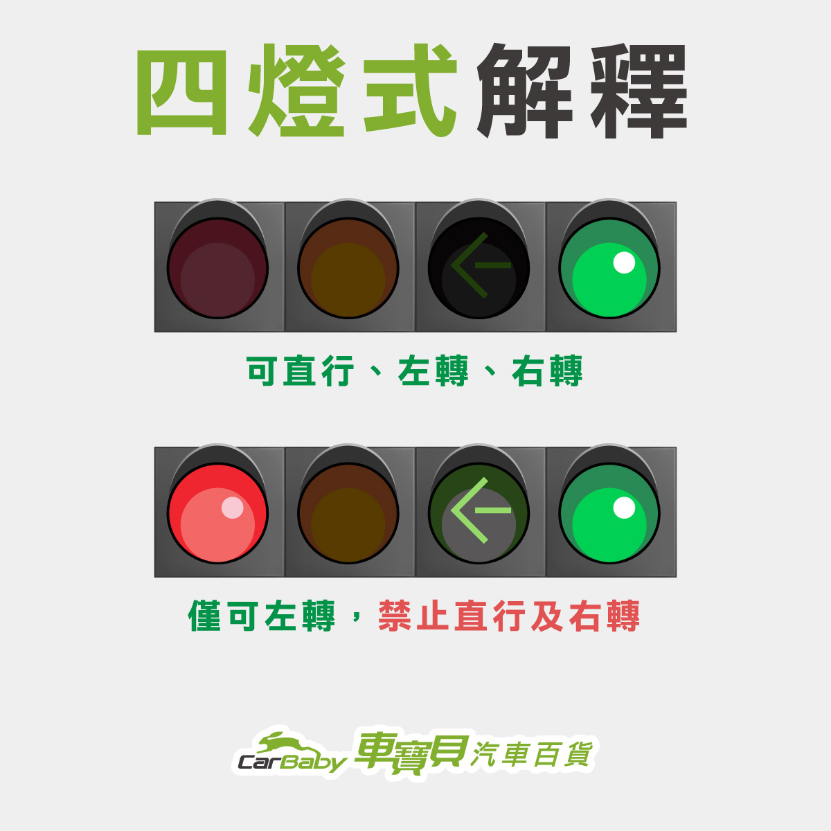 交通號誌:台灣紅綠燈有幾種? 各種紅綠燈規則?