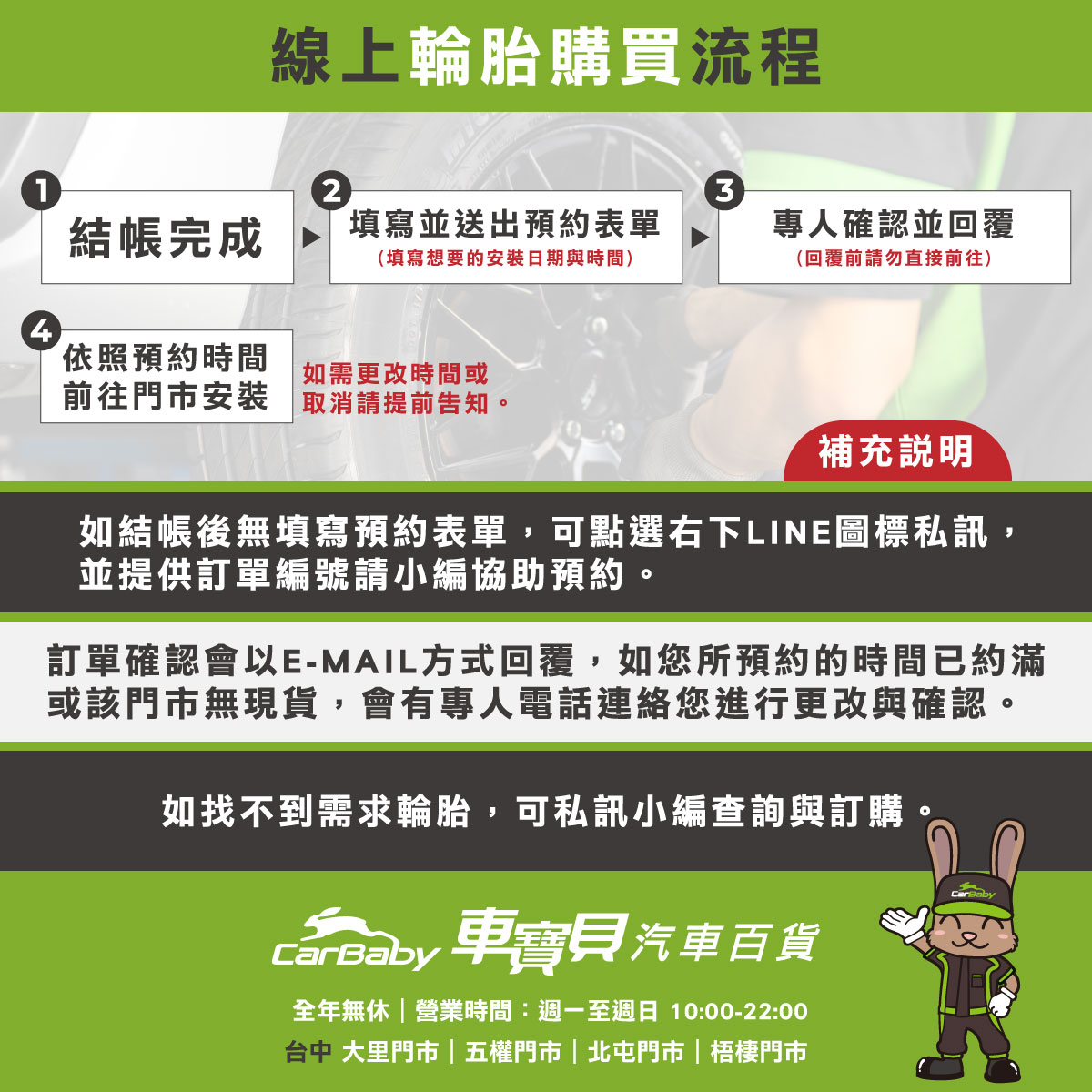 車寶貝官網輪胎購買流程說明 #車寶貝汽車百貨