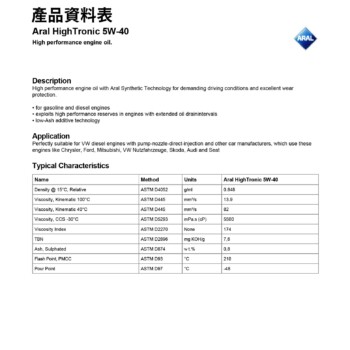 Aral HighTronic 5W40 半合成機油