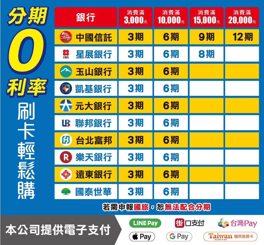 銀行分期0利率- 車寶貝汽車百貨｜輪胎｜行車記錄器｜鋁圈