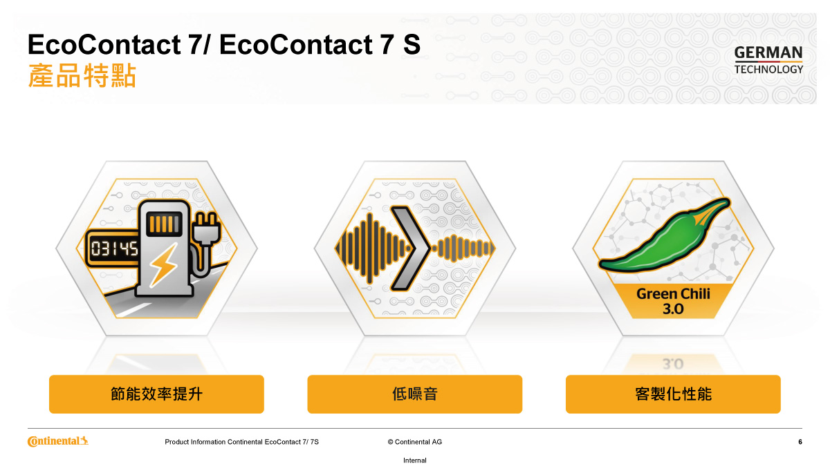 EC7S(EcoContact-7-S)-內頁-06 #汽車百貨 #台中汽車百貨 #台中輪胎 #台中馬牌