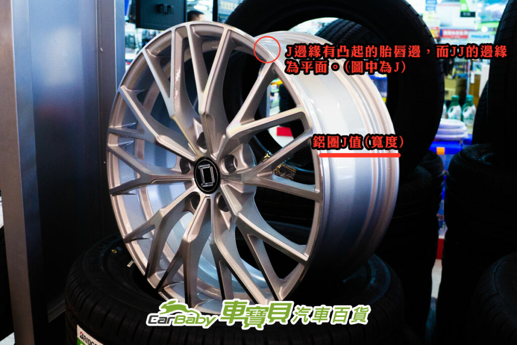 鋁圈改裝懶人包｜尺寸、ET值、J值與JJ值對操控的影響-02 #汽車百貨 #台中汽車百貨 #台中輪胎 #鋁圈改裝 #汽車精品