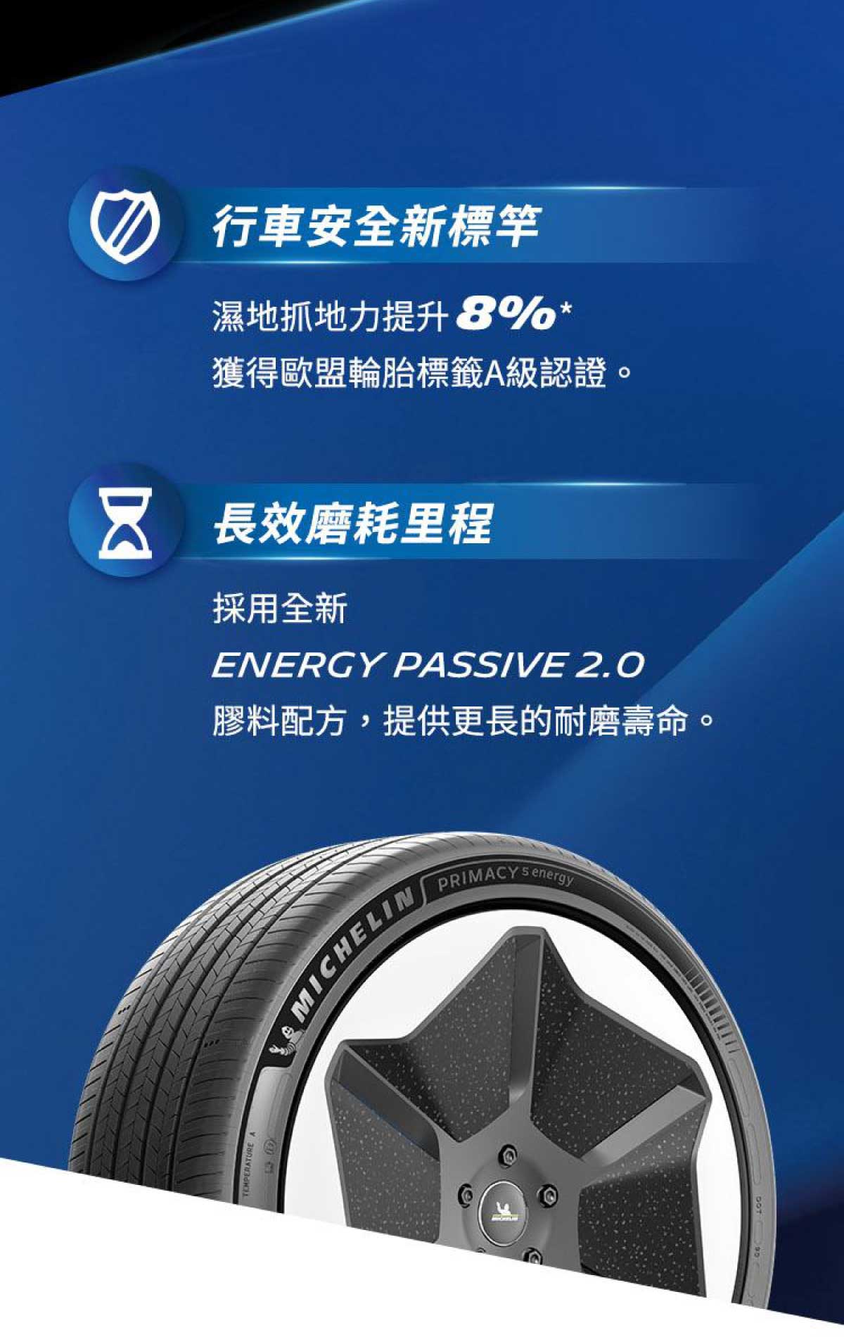 米其林輪胎-MICHELIN-PRIMACY-5-ENERGY-DTAIL-02 米其林輪胎-MICHELIN-PRIMACY-5-ENERGY-DTAIL-01 #汽車百貨 #台中汽車百貨 #車寶貝汽車百貨 #車寶貝 #台中輪胎