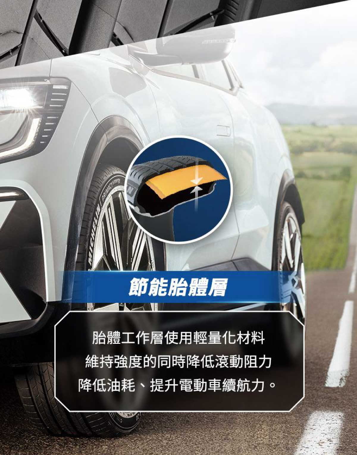 米其林輪胎-MICHELIN-PRIMACY-5-ENERGY-DTAIL-06 #汽車百貨 #台中汽車百貨 #車寶貝汽車百貨 #車寶貝 #台中輪胎