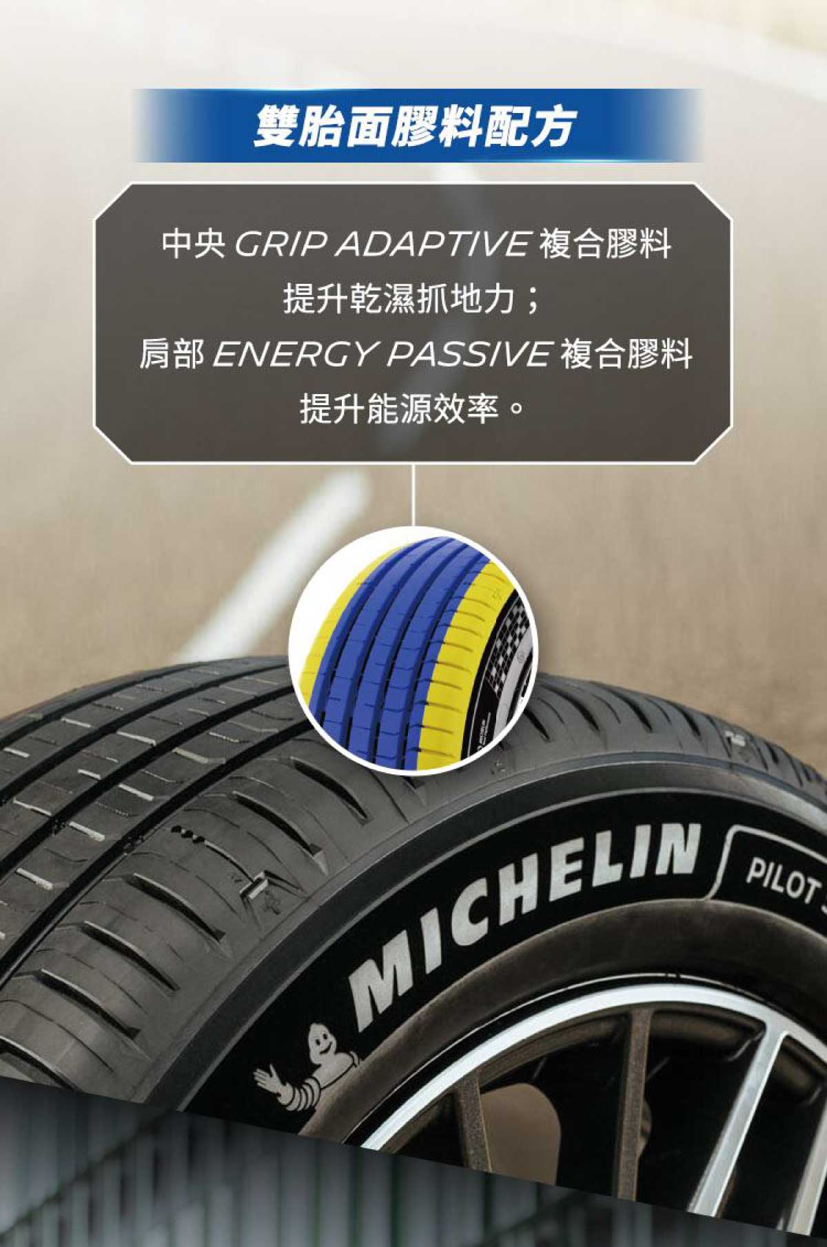 米其林輪胎-MICHELIN-PS5-ENERGY-DTAIL-06 #汽車百貨 #台中汽車百貨 #車寶貝汽車百貨 #車寶貝 #台中輪胎